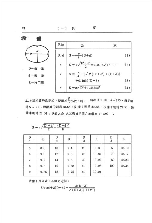 數量計算公式：圖片 4