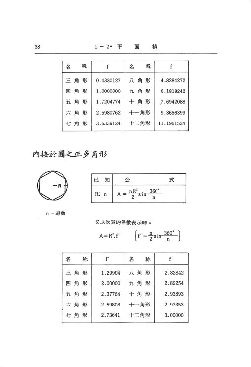 數量計算公式：圖片 5