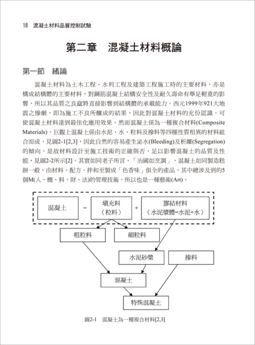 新編混凝土材料品質控制試驗(附光碟)：圖片 2