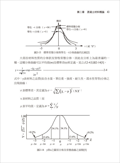 新編混凝土材料品質控制試驗(附光碟)：圖片 7