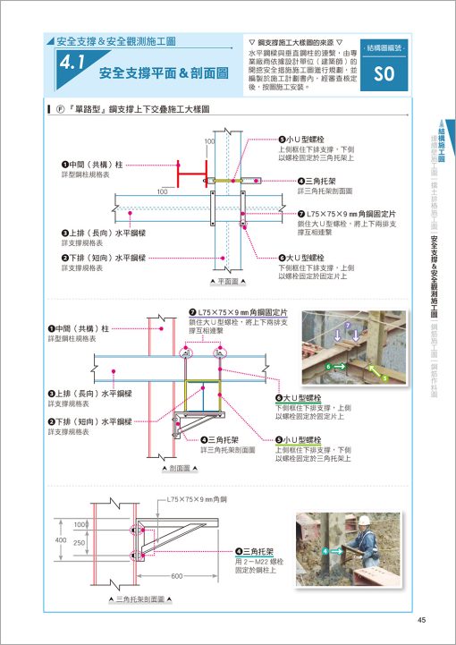 CSI見築現場第一冊：建築識圖應用「結構施工圖、建築施工圖、大樣圖於施工現場之實務運用」(三版◆新收錄鋼骨結構施工圖)：圖片 3