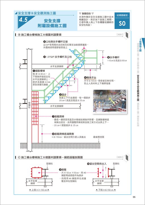 CSI見築現場第一冊：建築識圖應用「結構施工圖、建築施工圖、大樣圖於施工現場之實務運用」(三版◆新收錄鋼骨結構施工圖)：圖片 4