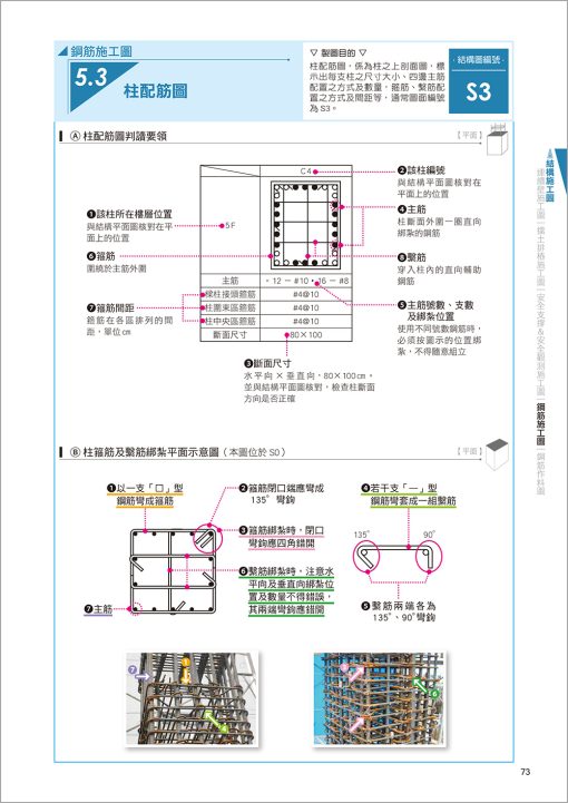 CSI見築現場第一冊：建築識圖應用「結構施工圖、建築施工圖、大樣圖於施工現場之實務運用」(三版◆新收錄鋼骨結構施工圖)：圖片 5