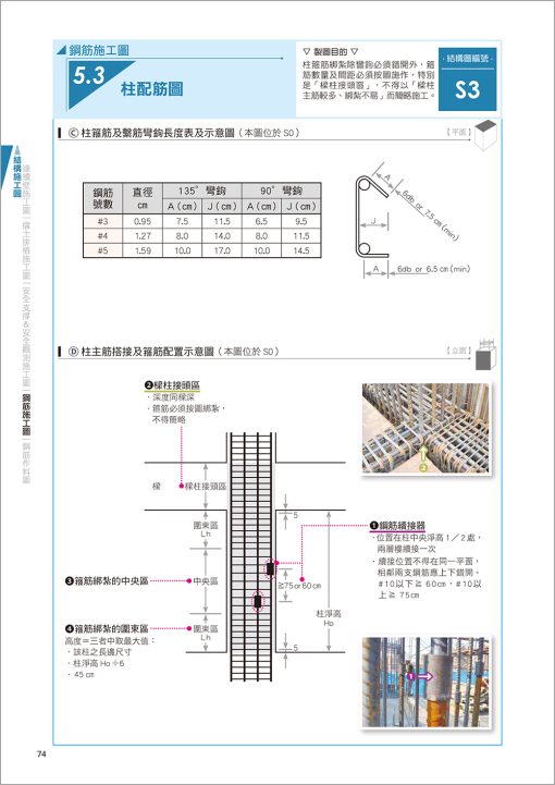 CSI見築現場第一冊：建築識圖應用「結構施工圖、建築施工圖、大樣圖於施工現場之實務運用」(三版◆新收錄鋼骨結構施工圖)：圖片 6