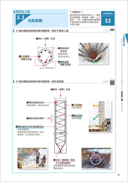 CSI見築現場第一冊：建築識圖應用「結構施工圖、建築施工圖、大樣圖於施工現場之實務運用」(三版◆新收錄鋼骨結構施工圖)：圖片 7