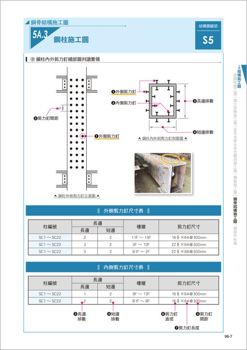 CSI見築現場第一冊：建築識圖應用「結構施工圖、建築施工圖、大樣圖於施工現場之實務運用」(三版◆新收錄鋼骨結構施工圖)：圖片 9