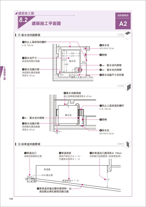 CSI見築現場第一冊：建築識圖應用「結構施工圖、建築施工圖、大樣圖於施工現場之實務運用」(三版◆新收錄鋼骨結構施工圖)：圖片 15