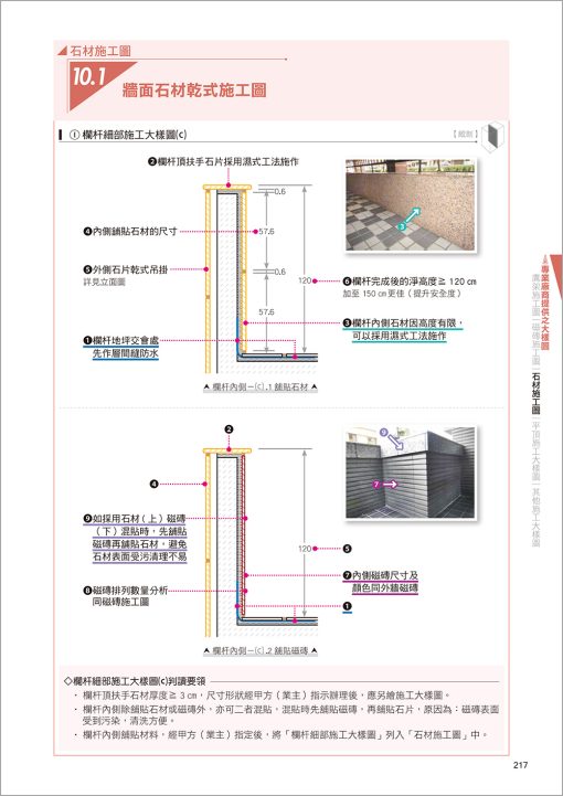 CSI見築現場第一冊：建築識圖應用「結構施工圖、建築施工圖、大樣圖於施工現場之實務運用」(三版◆新收錄鋼骨結構施工圖)：圖片 16