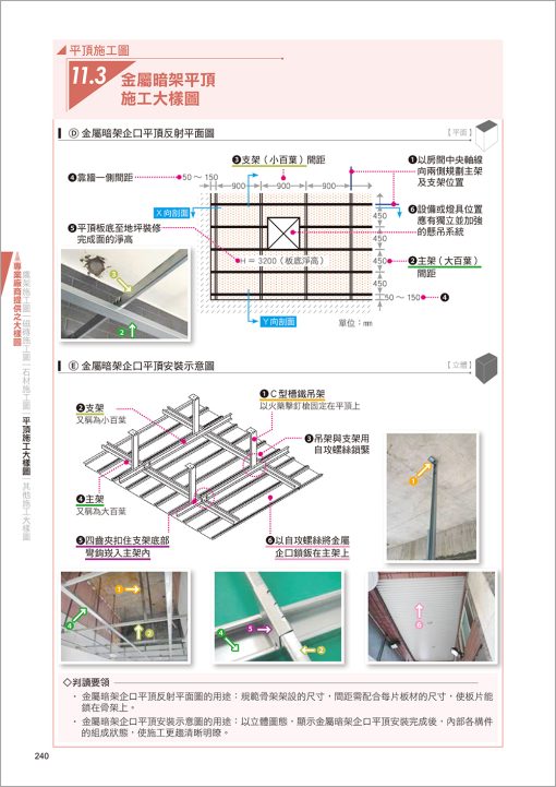 CSI見築現場第一冊：建築識圖應用「結構施工圖、建築施工圖、大樣圖於施工現場之實務運用」(三版◆新收錄鋼骨結構施工圖)：圖片 18