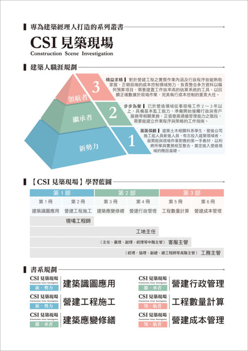 CSI見築現場第三冊：營建應變修繕「施工過程的錯誤中止、工項完成後的缺失修繕、驗收交屋的瑕疵補救」：圖片 2