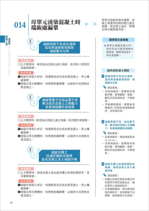 CSI見築現場第三冊：營建應變修繕「施工過程的錯誤中止、工項完成後的缺失修繕、驗收交屋的瑕疵補救」：圖片 7