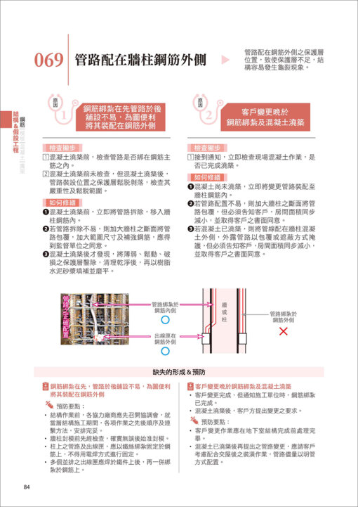 CSI見築現場第三冊：營建應變修繕「施工過程的錯誤中止、工項完成後的缺失修繕、驗收交屋的瑕疵補救」：圖片 9