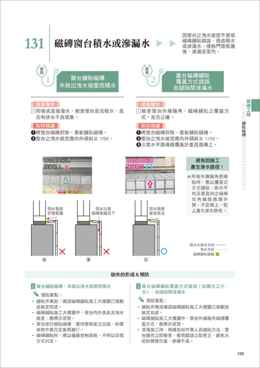 CSI見築現場第三冊：營建應變修繕「施工過程的錯誤中止、工項完成後的缺失修繕、驗收交屋的瑕疵補救」：圖片 10