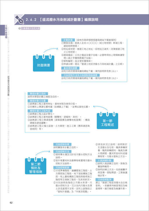 CSI見築現場第四冊：營建行政管理「全流程圖解就不難！建管申報、安衛管制、使照申請一次上手」：圖片 6