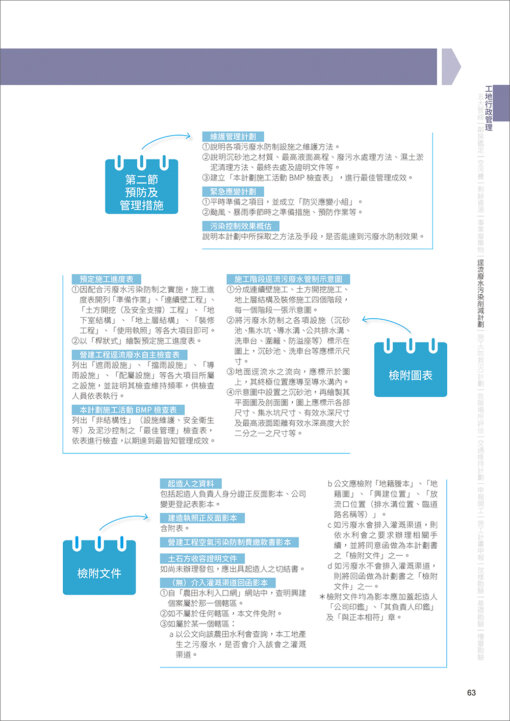 CSI見築現場第四冊：營建行政管理「全流程圖解就不難！建管申報、安衛管制、使照申請一次上手」：圖片 7