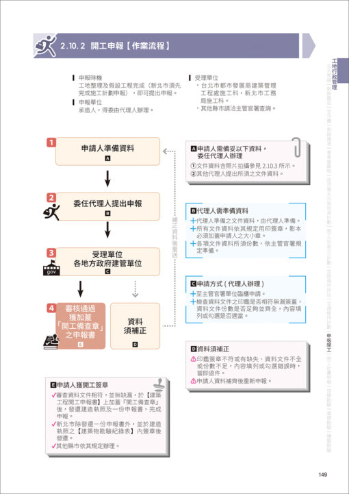 CSI見築現場第四冊：營建行政管理「全流程圖解就不難！建管申報、安衛管制、使照申請一次上手」：圖片 11