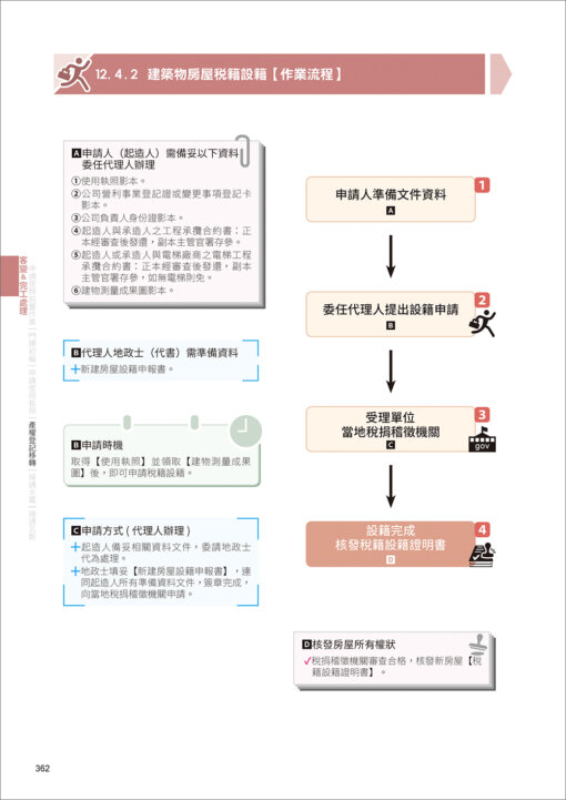 CSI見築現場第四冊：營建行政管理「全流程圖解就不難！建管申報、安衛管制、使照申請一次上手」：圖片 20