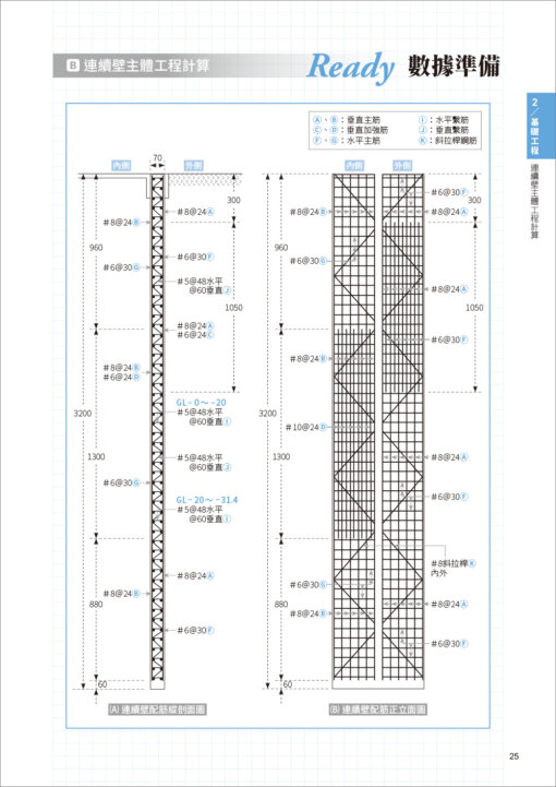 CSI見築現場第五冊：工程數量計算「照著算完成工程估價單編列！算圖公式一看就懂」(隨書附件雲端下載)：圖片 3