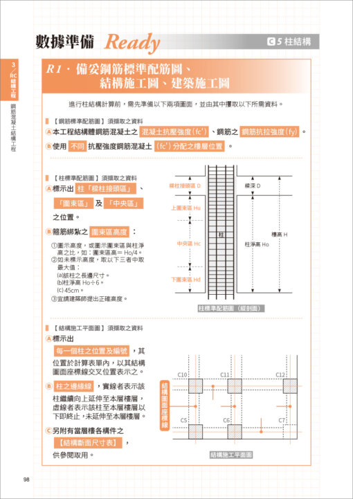 CSI見築現場第五冊：工程數量計算「照著算完成工程估價單編列！算圖公式一看就懂」(隨書附件雲端下載)：圖片 4