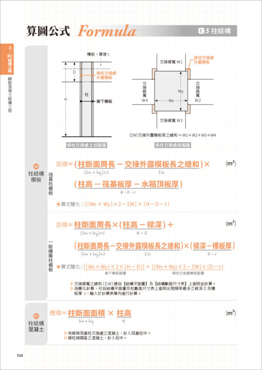 CSI見築現場第五冊：工程數量計算「照著算完成工程估價單編列！算圖公式一看就懂」(隨書附件雲端下載)：圖片 8