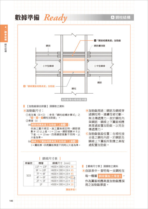 CSI見築現場第五冊：工程數量計算「照著算完成工程估價單編列！算圖公式一看就懂」(隨書附件雲端下載)：圖片 10