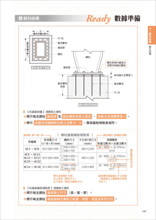 CSI見築現場第五冊：工程數量計算「照著算完成工程估價單編列！算圖公式一看就懂」(隨書附件雲端下載)：圖片 11