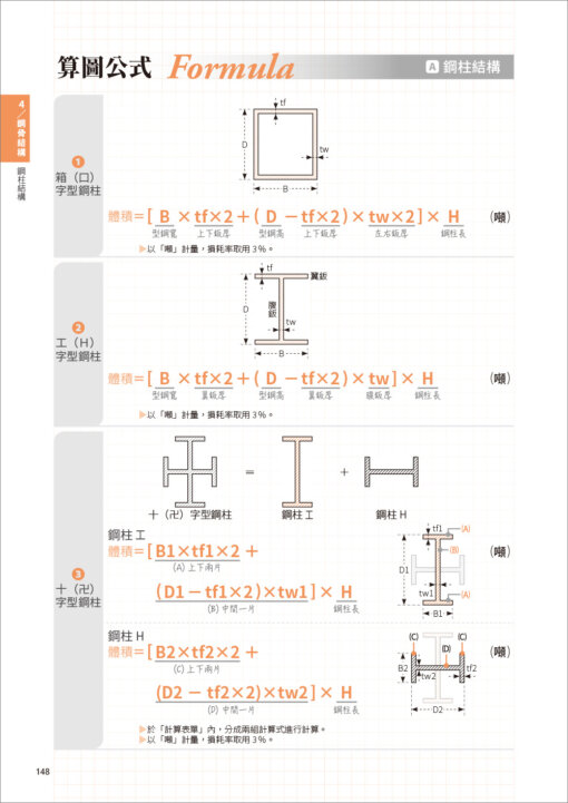 CSI見築現場第五冊：工程數量計算「照著算完成工程估價單編列！算圖公式一看就懂」(隨書附件雲端下載)：圖片 12