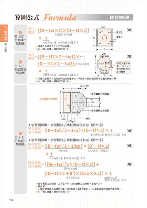 CSI見築現場第五冊：工程數量計算「照著算完成工程估價單編列！算圖公式一看就懂」(隨書附件雲端下載)：圖片 13