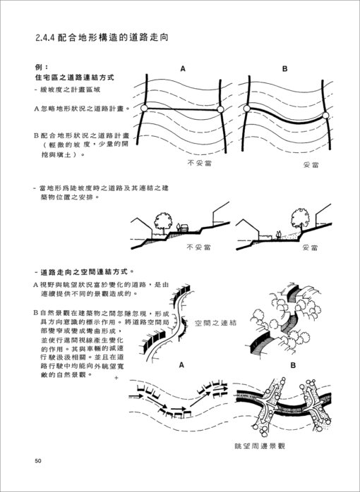 圖解都市景觀：圖片 4