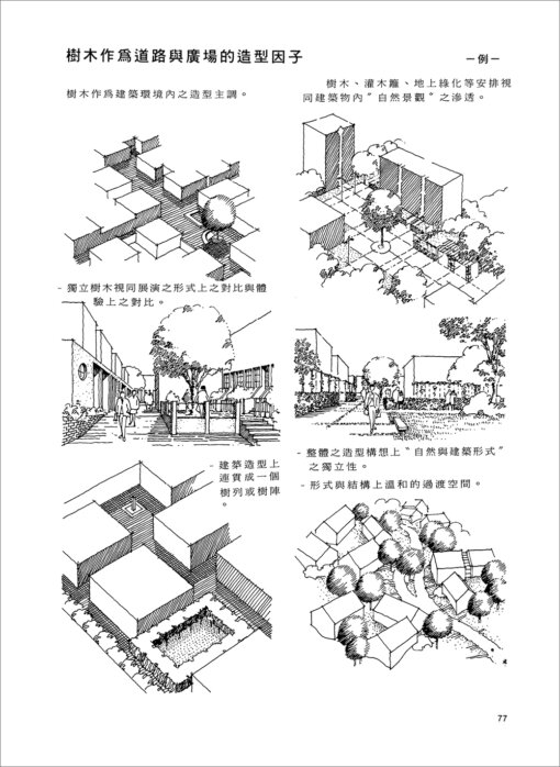 圖解都市景觀：圖片 7