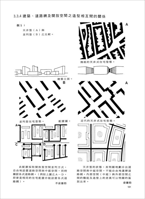 圖解都市景觀：圖片 10