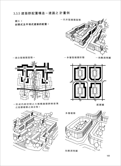 圖解都市景觀：圖片 12