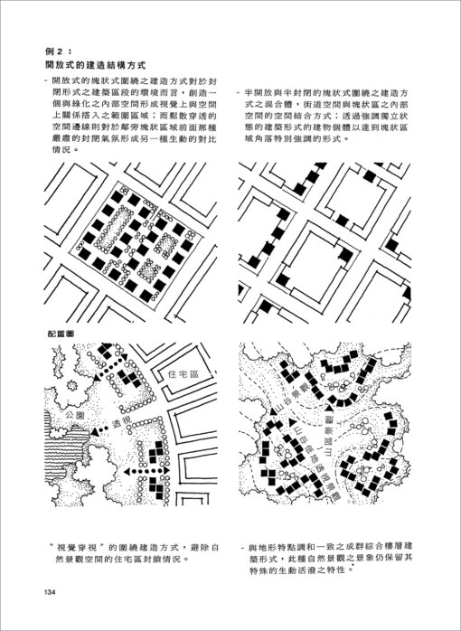 圖解都市景觀：圖片 13