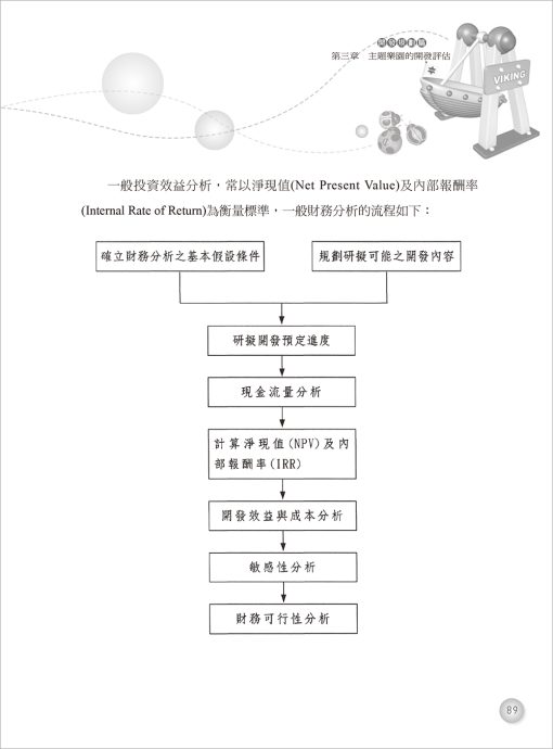 21世紀主題樂園的夢幻與實現：圖片 6