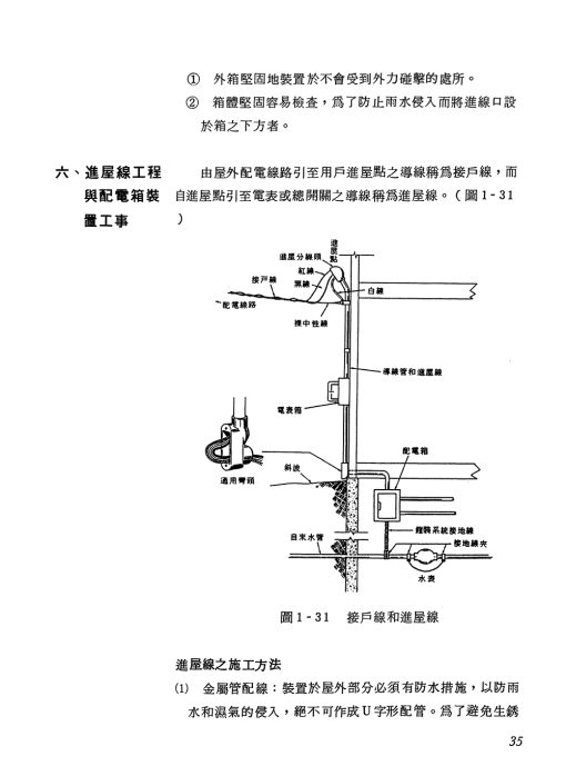 水電工程施工實務：圖片 2