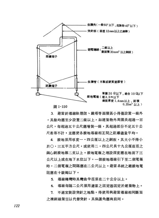 水電工程施工實務：圖片 6