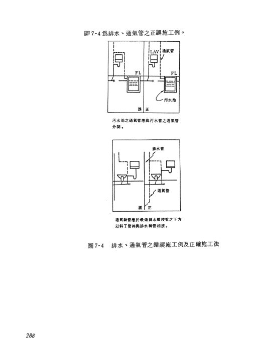 水電工程施工實務：圖片 16