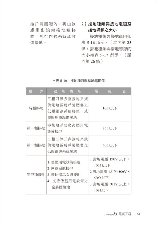 水電工程施工與監造實務(三版)：圖片 5