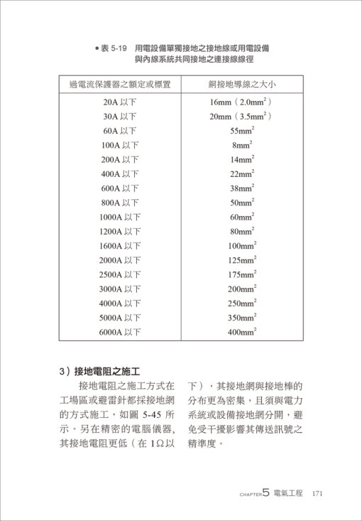 水電工程施工與監造實務(三版)：圖片 7