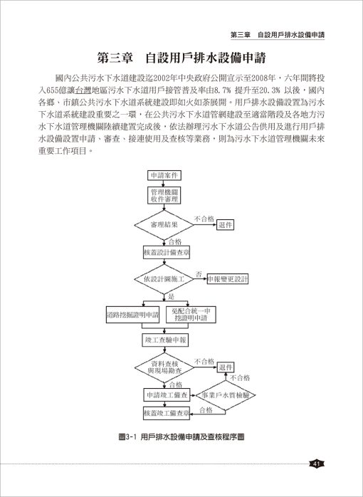 污水下水道用戶排水設備工程：圖片 4