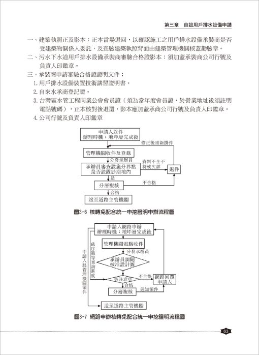 污水下水道用戶排水設備工程：圖片 6