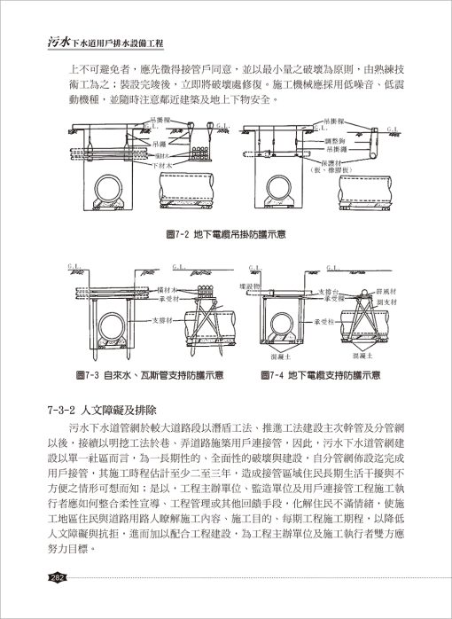 污水下水道用戶排水設備工程：圖片 13