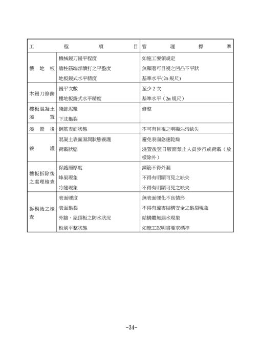 營建工程監造計畫書：圖片 4