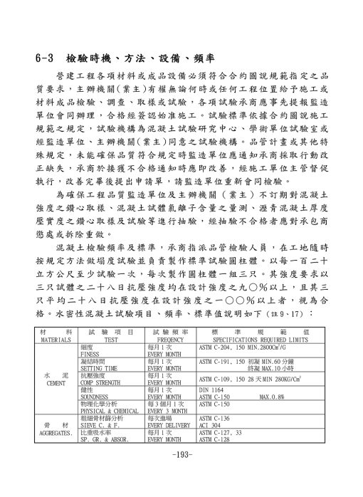 營建工程監造計畫書：圖片 8