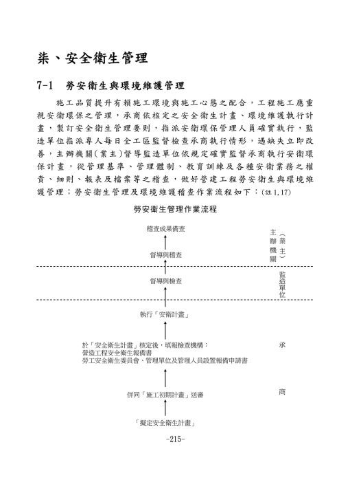 營建工程監造計畫書：圖片 10