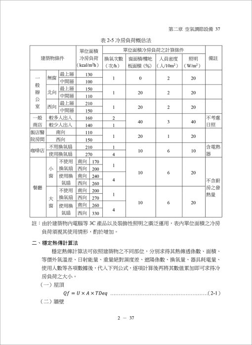 建築環境控制系列(Ⅱ)建築設備概論(二版)：圖片 2