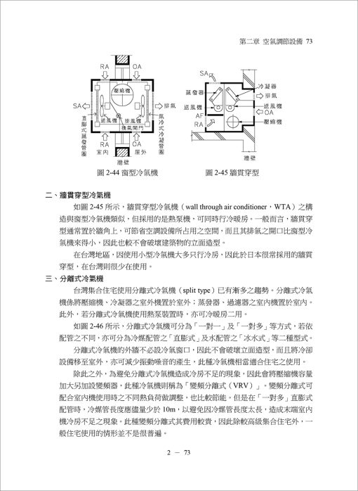 建築環境控制系列(Ⅱ)建築設備概論(二版)：圖片 4