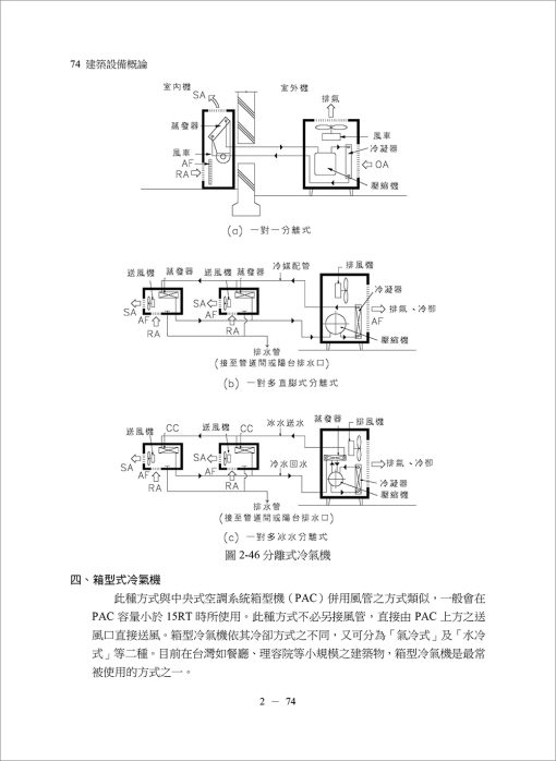 建築環境控制系列(Ⅱ)建築設備概論(二版)：圖片 5