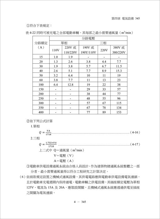 建築環境控制系列(Ⅱ)建築設備概論(二版)：圖片 13