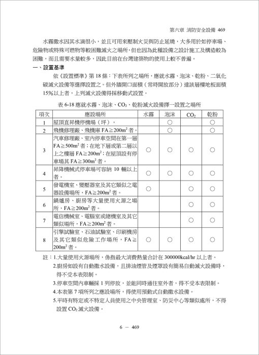 建築環境控制系列(Ⅱ)建築設備概論(二版)：圖片 17